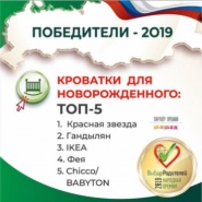  Выбор Родителей